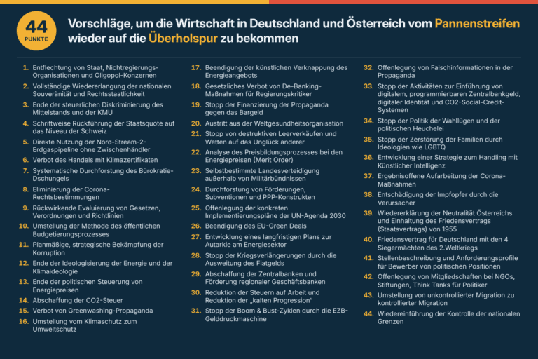 44 Vorschläge, um die Wirtschaft wieder auf die Überholspur zu bringen.